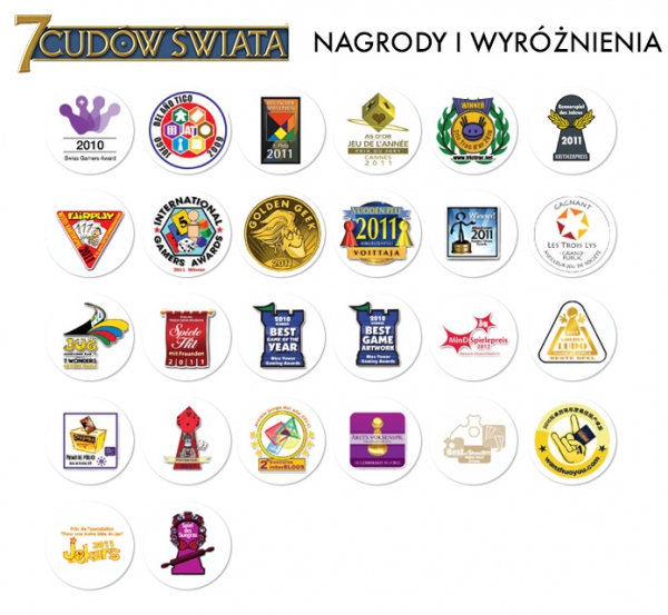 7 Cudów Świata